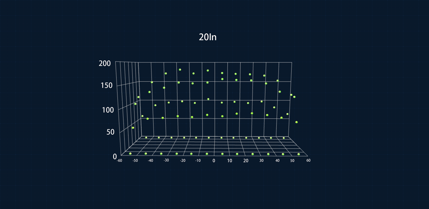 Texleds  LED light fixture SR-1